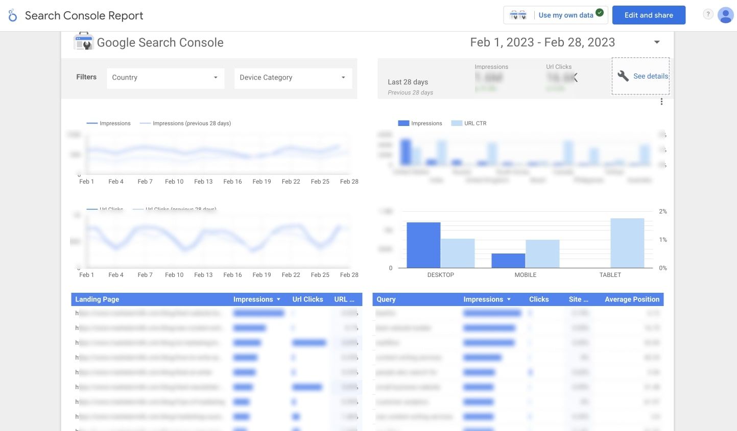 SEO Dashboard in Looker Studio