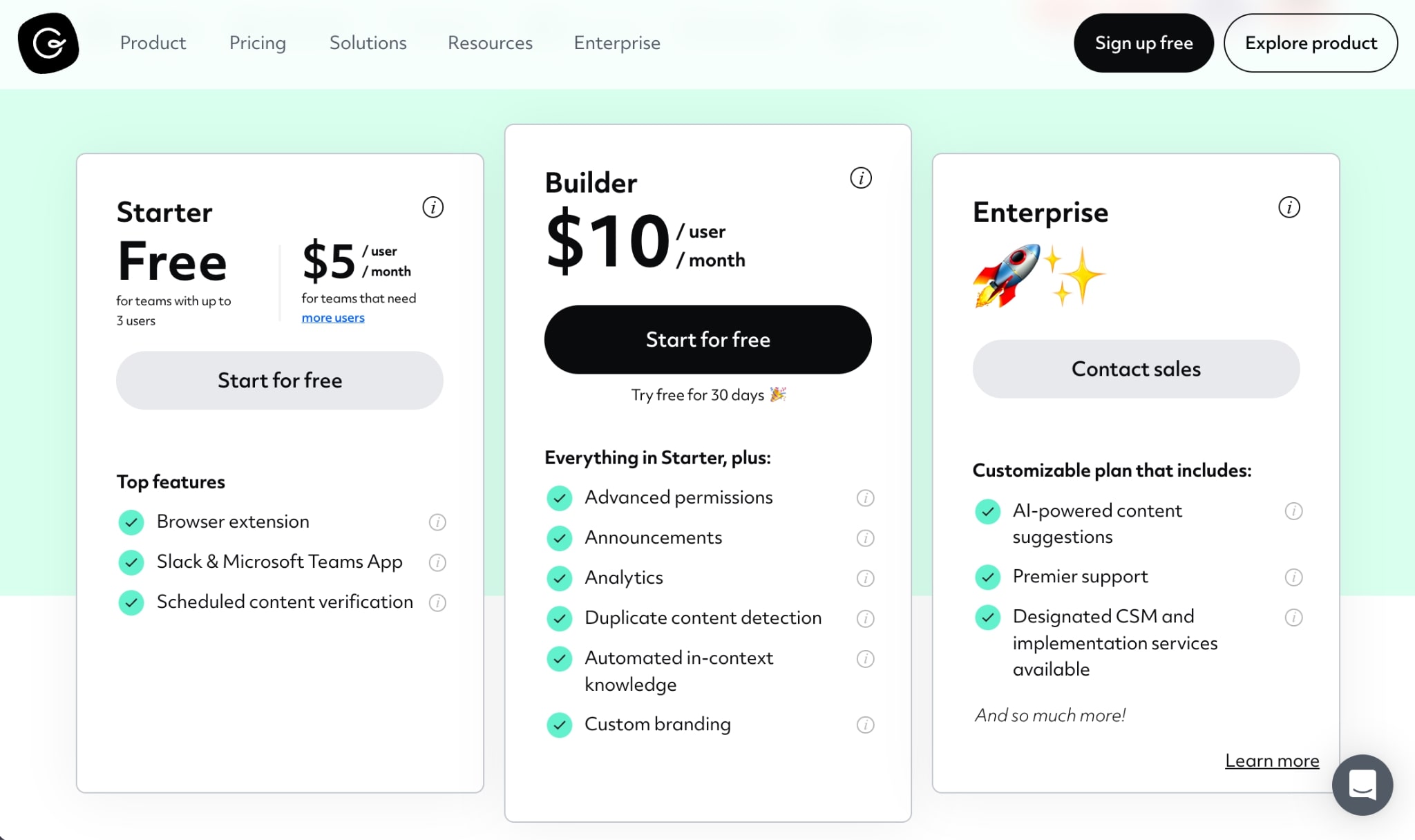 Guru pricing