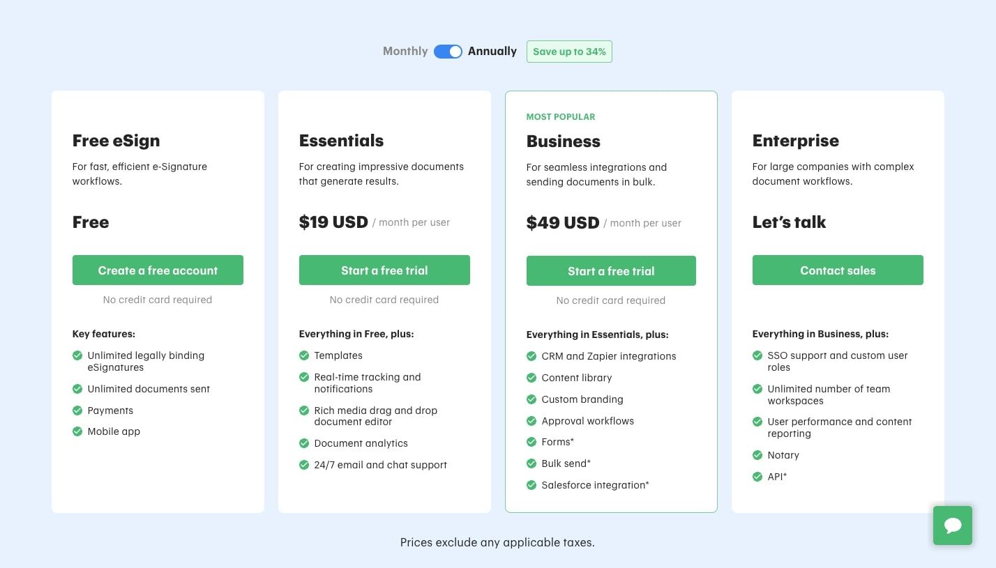 PandaDoc Pricing