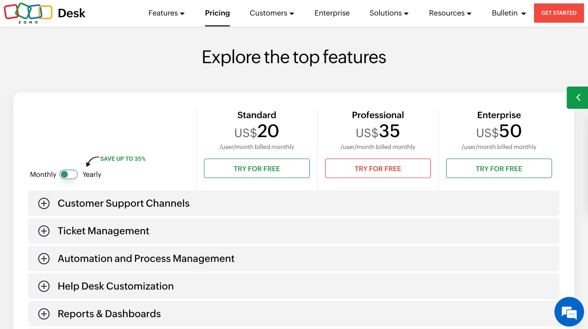 Zoho pricing