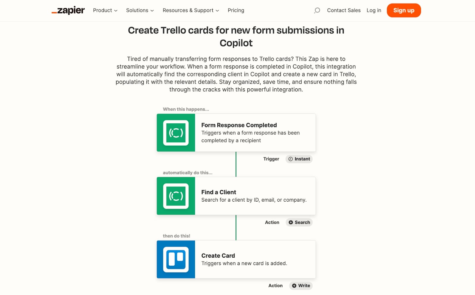 Copilot Trello Integration