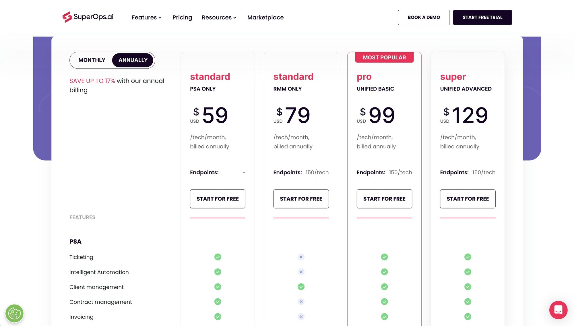 SuperOps.ai pricing plans