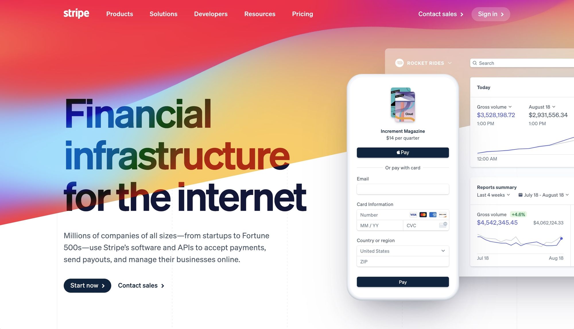 Stripe payment gateway