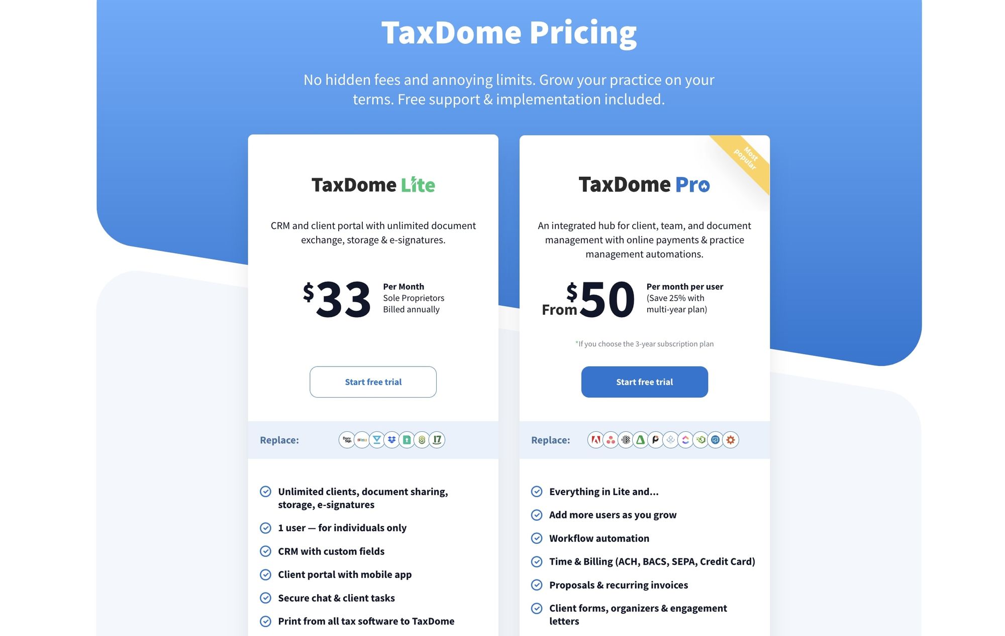 TaxDome pricing