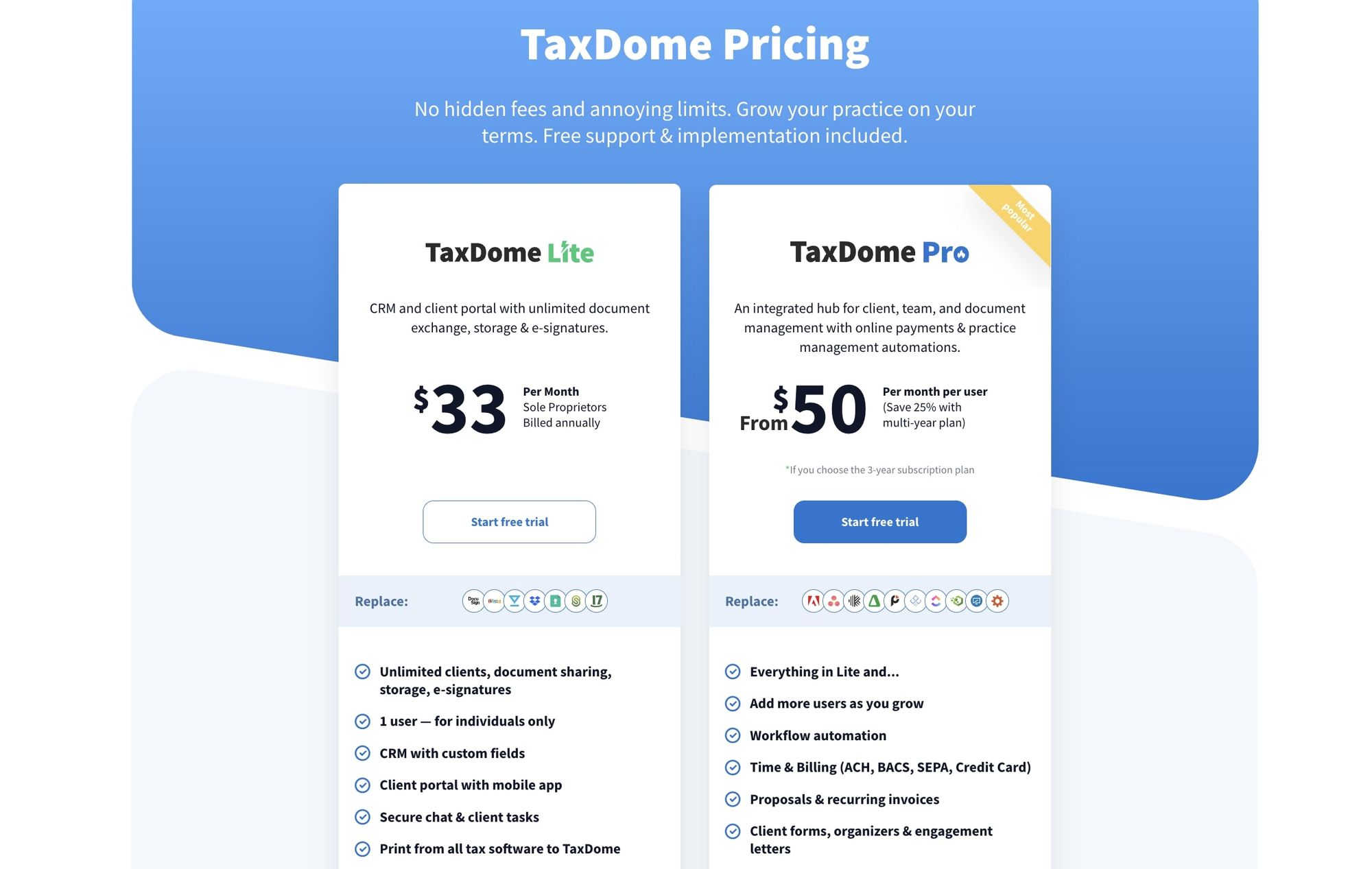 TaxDome vs Karbon practice management software