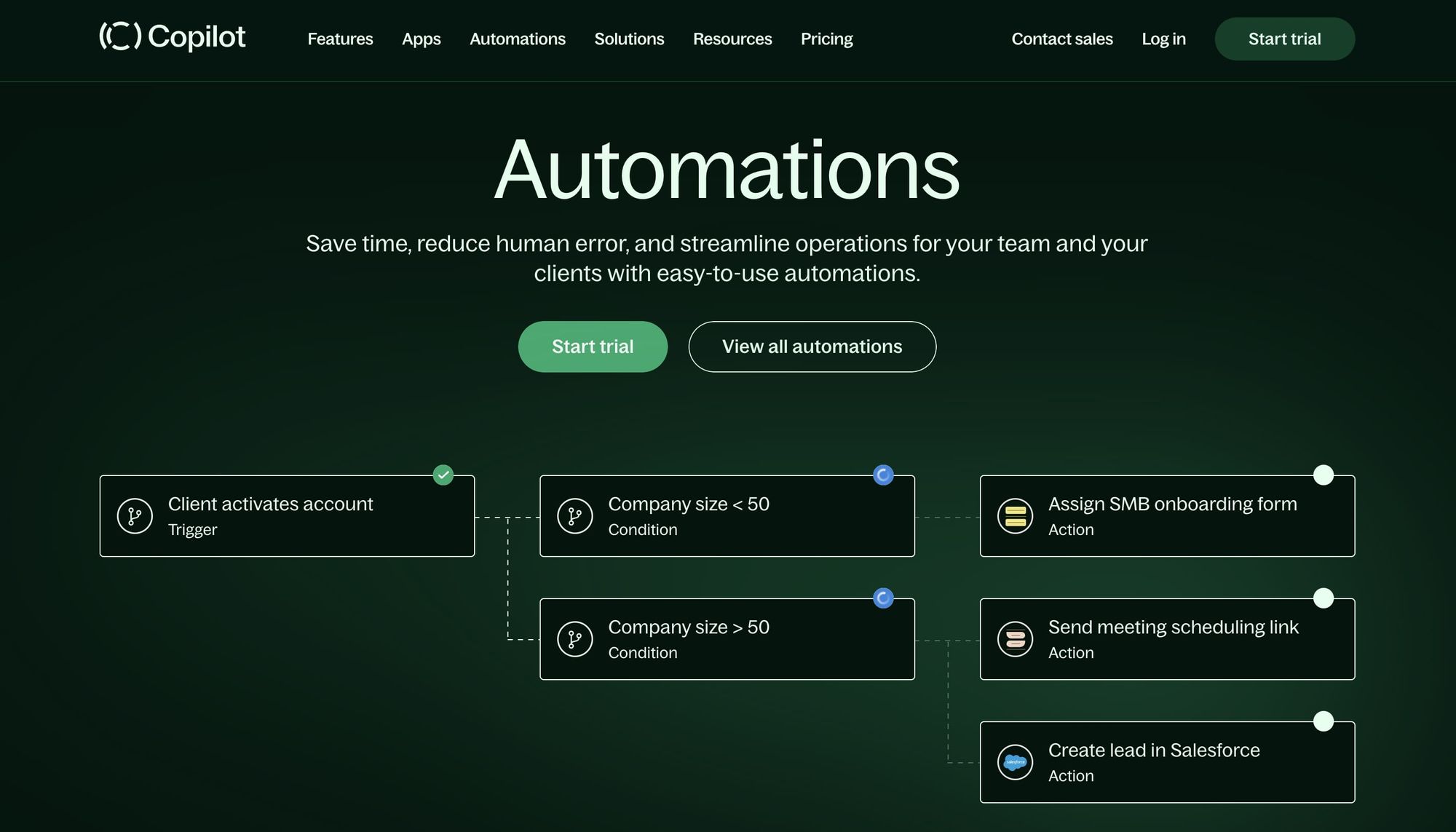 Copilot automations