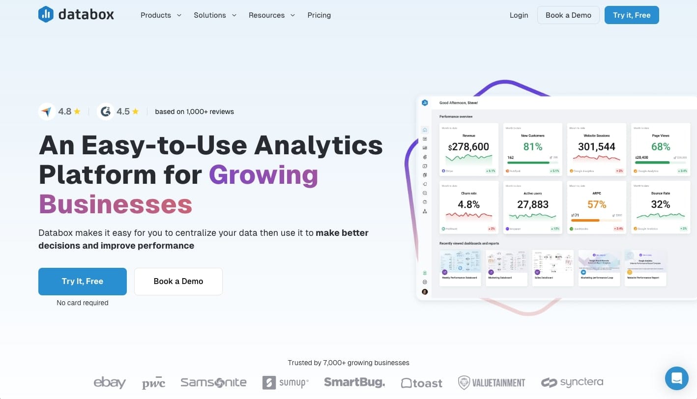 Databox client analytics reporting tool