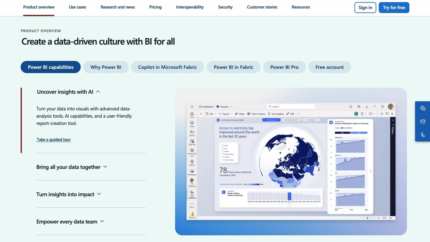 Microsoft Power BI platform