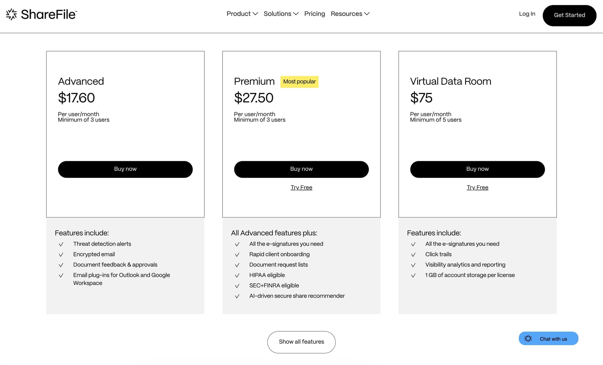 ShareFile pricing