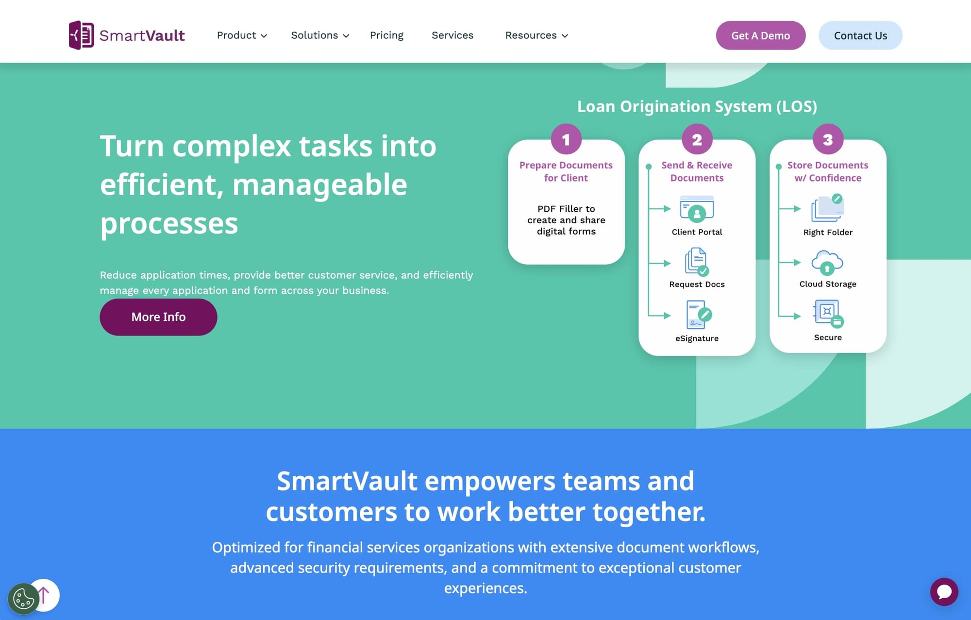 SmartVault finance