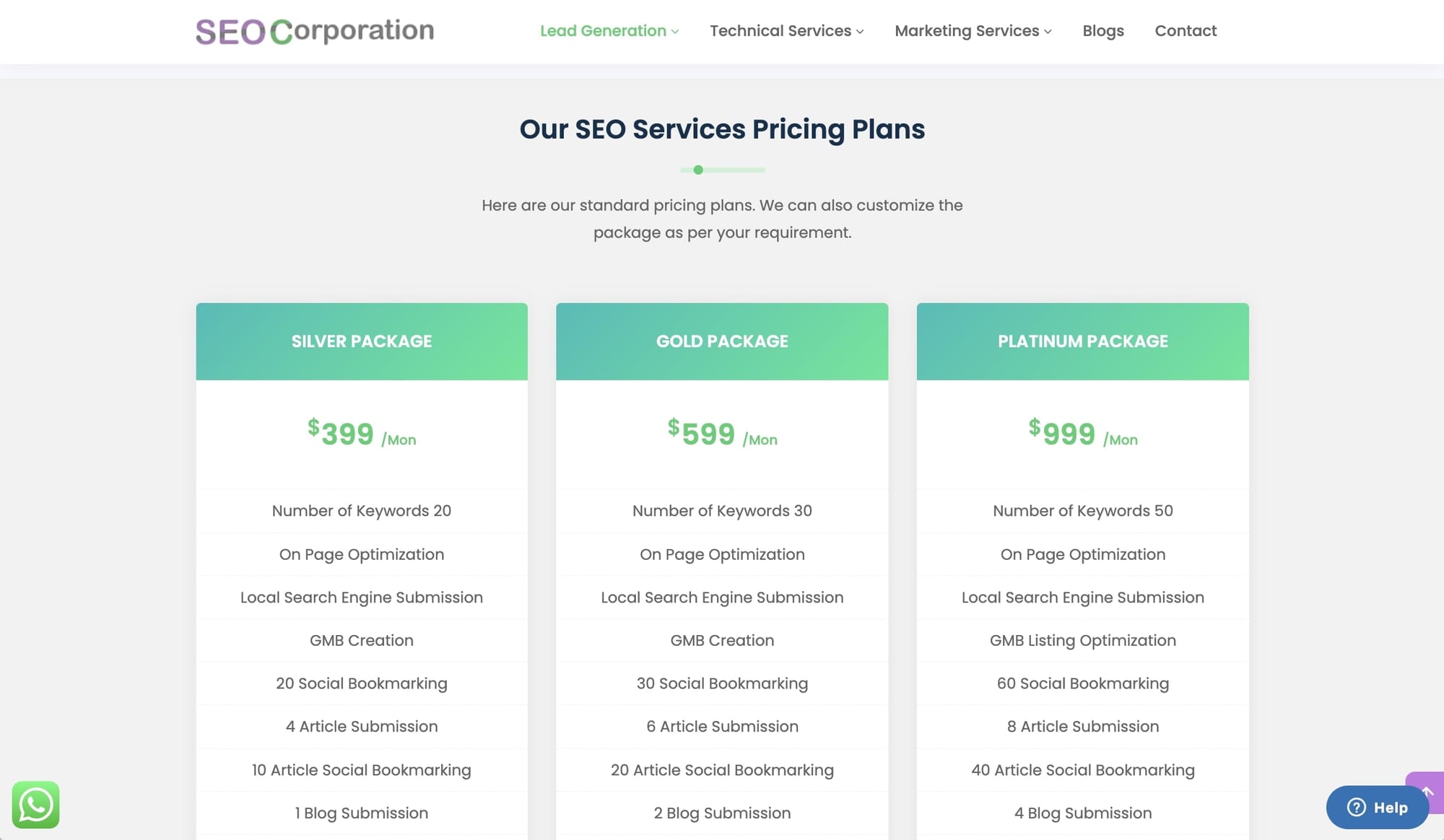 SEO Corporation's dental SEO service packages