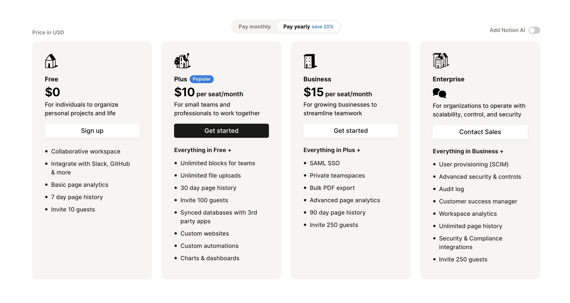 Notion pricing plans