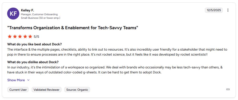 G2 review from Kelley F., Manager of Customer Onboarding in small business, rating Dock 5 stars with title "Transforms Organization & Enablement for Tech-Savvy Teams"