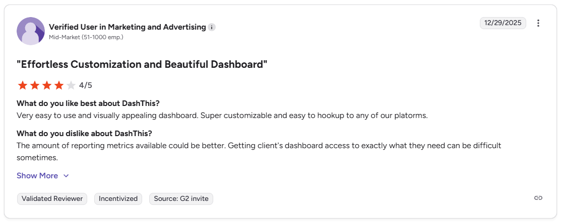 Verified user G2 review of DashThis noting limited metrics and difficult client access configuration