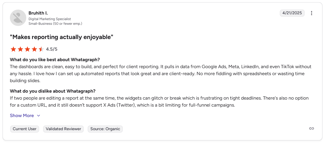 Bruhith I. G2 review of Whatagraph noting simultaneous editing issues and missing X Ads support