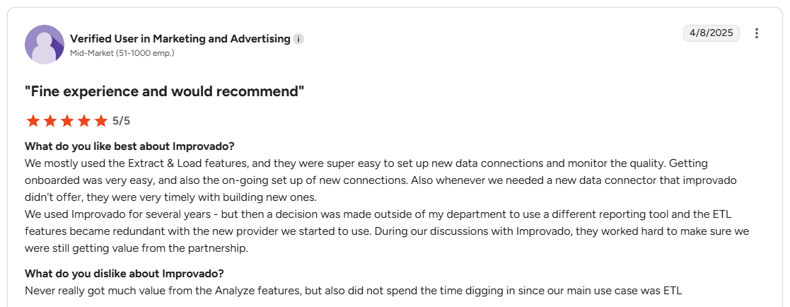 Verified user G2 review of Improvado praising easy ETL setup and responsive connector building